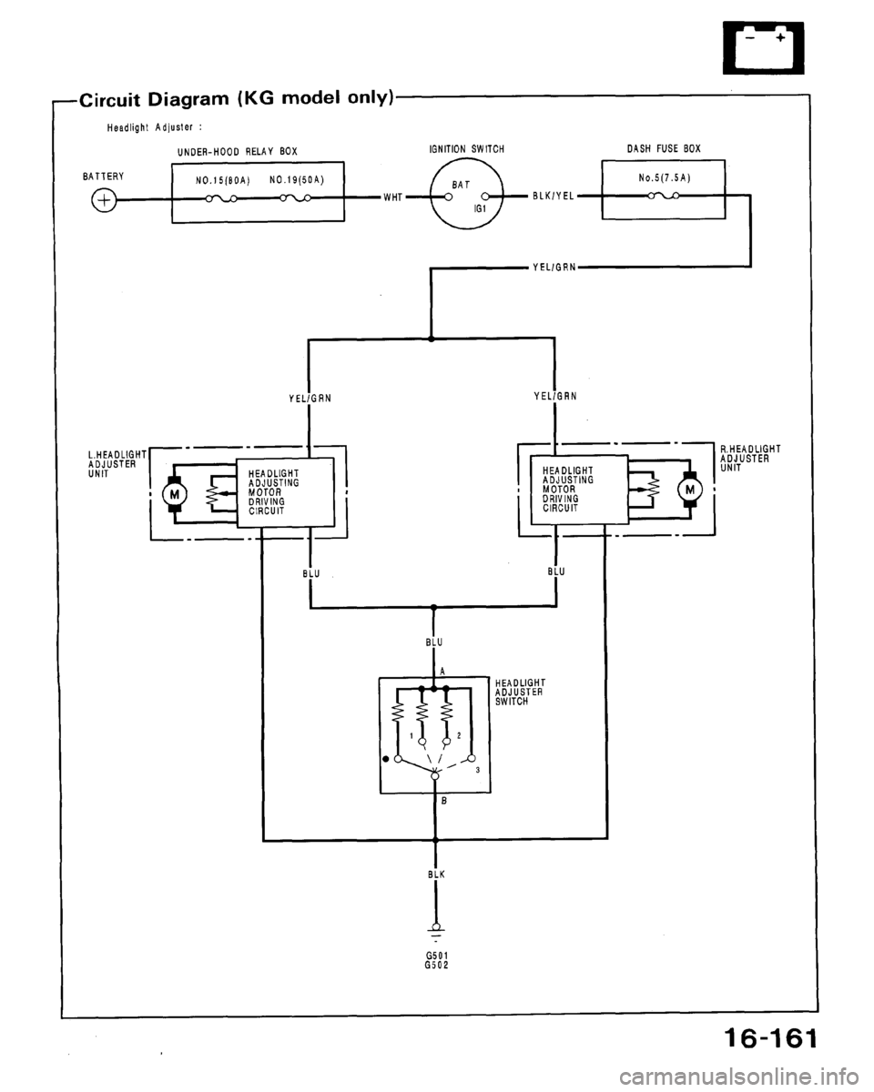 HONDA ACCORD 1992 CB / 4.G Workshop Manual 