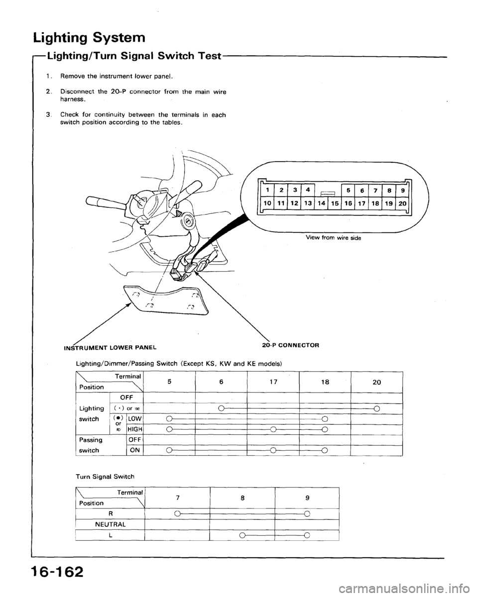 HONDA ACCORD 1992 CB / 4.G Workshop Manual 