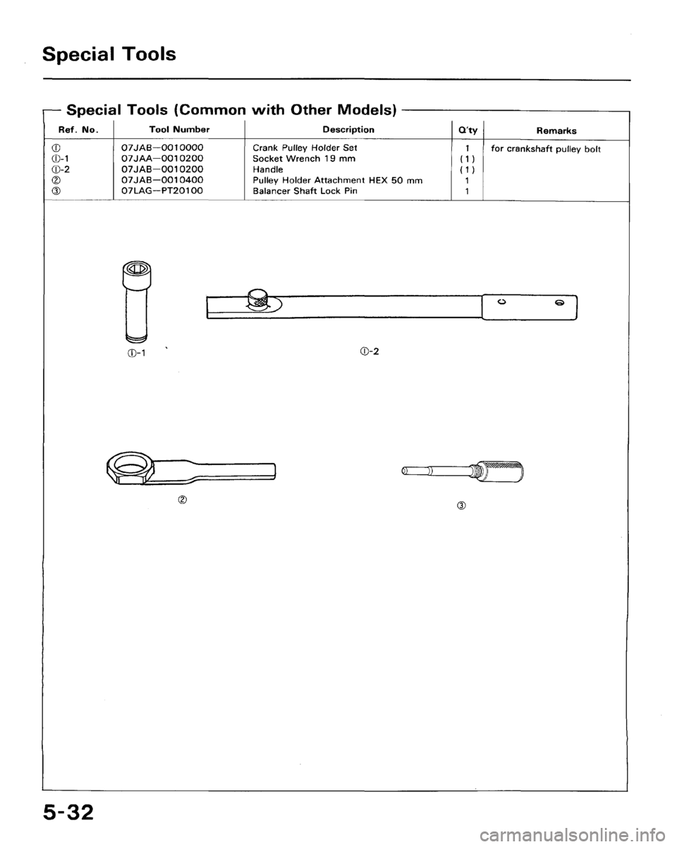 HONDA ACCORD 1992 CB / 4.G Workshop Manual 