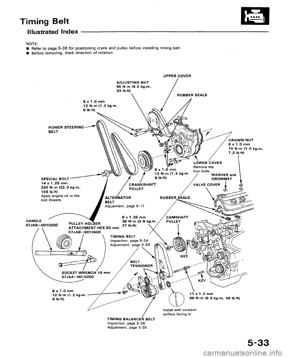 HONDA ACCORD 1992 CB / 4.G Workshop Manual 