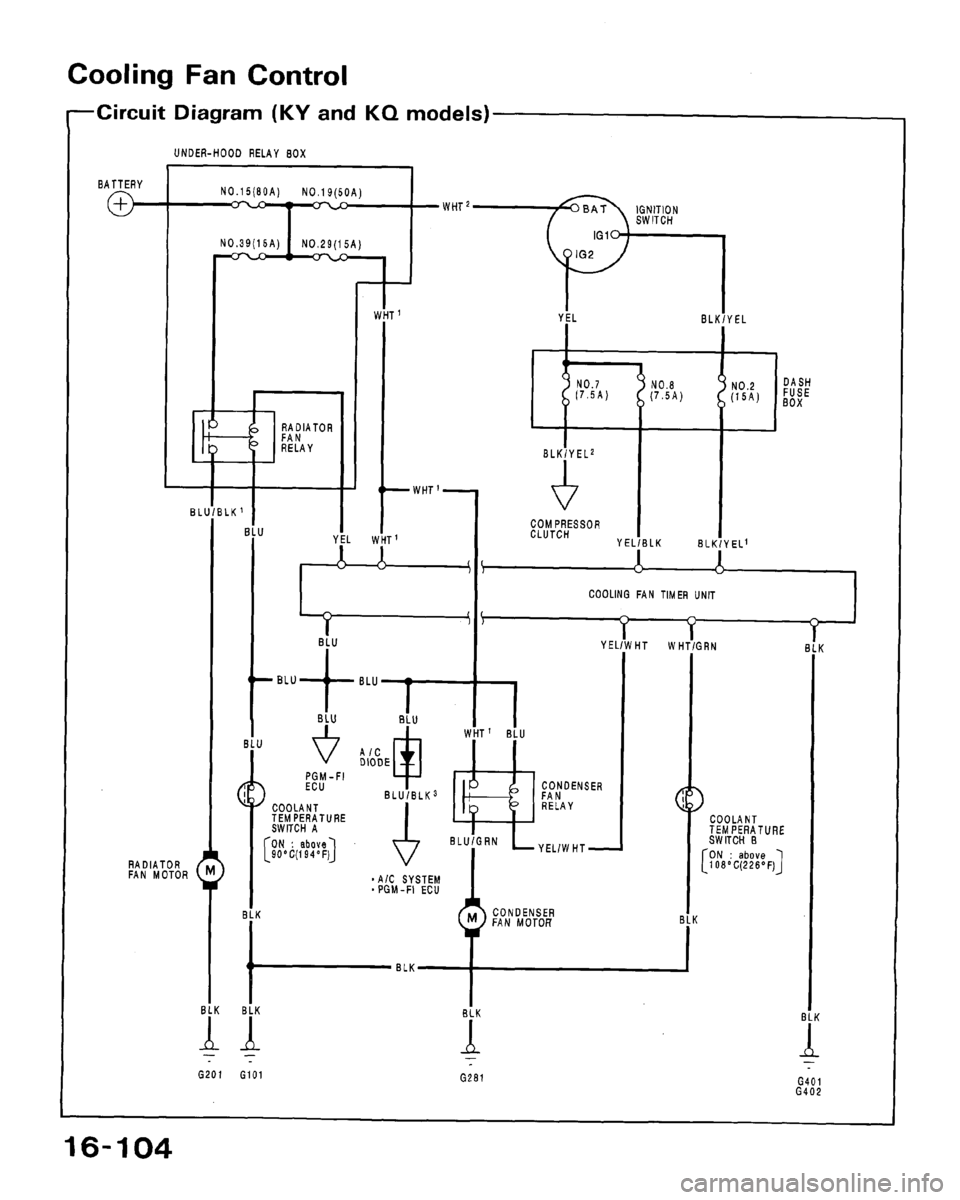 HONDA ACCORD 1992 CB / 4.G Workshop Manual 