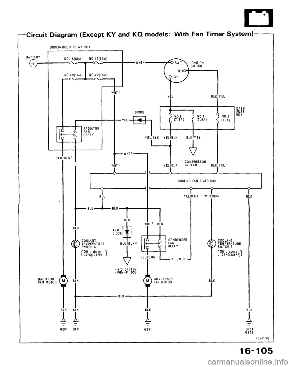 HONDA ACCORD 1992 CB / 4.G Workshop Manual 