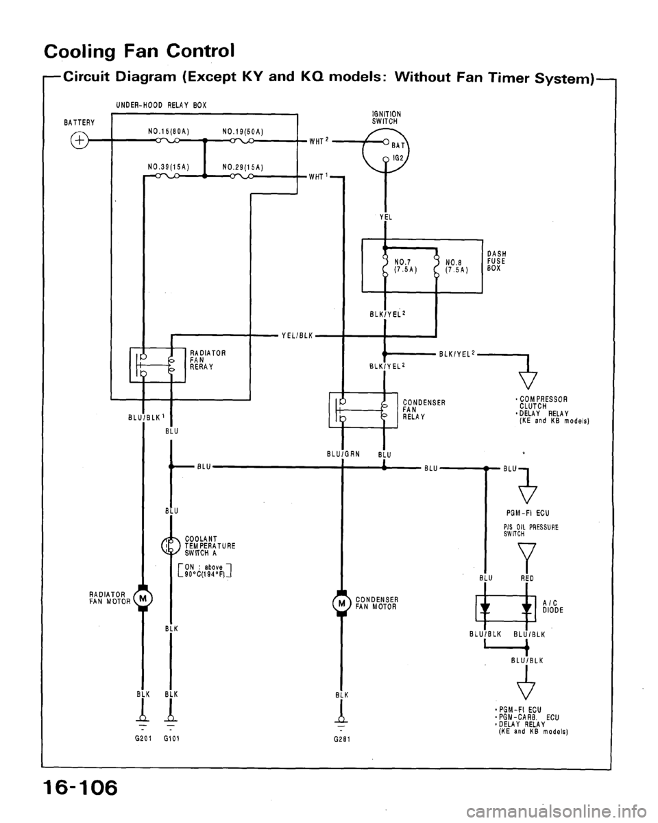 HONDA ACCORD 1992 CB / 4.G Workshop Manual 