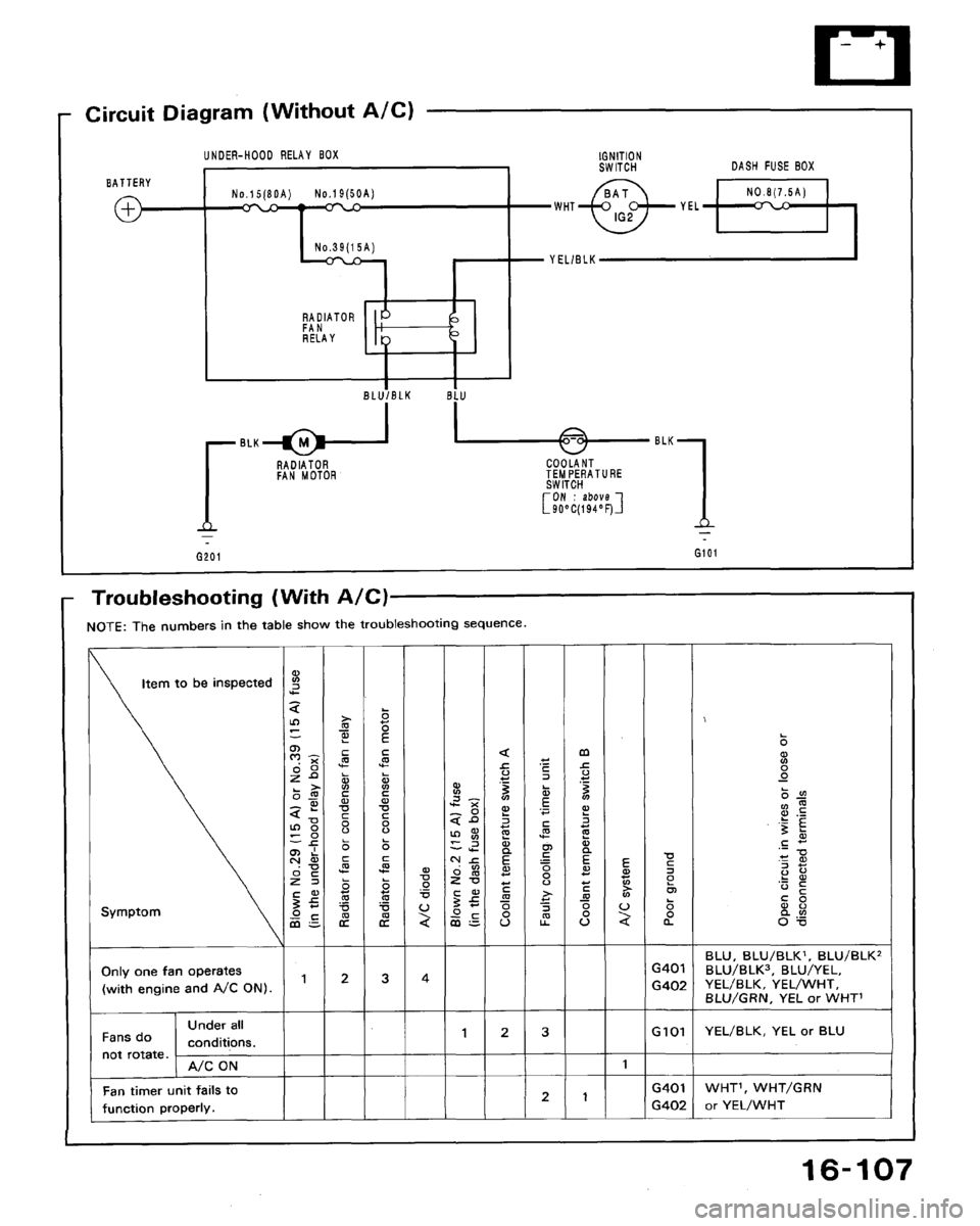 HONDA ACCORD 1992 CB / 4.G Workshop Manual 