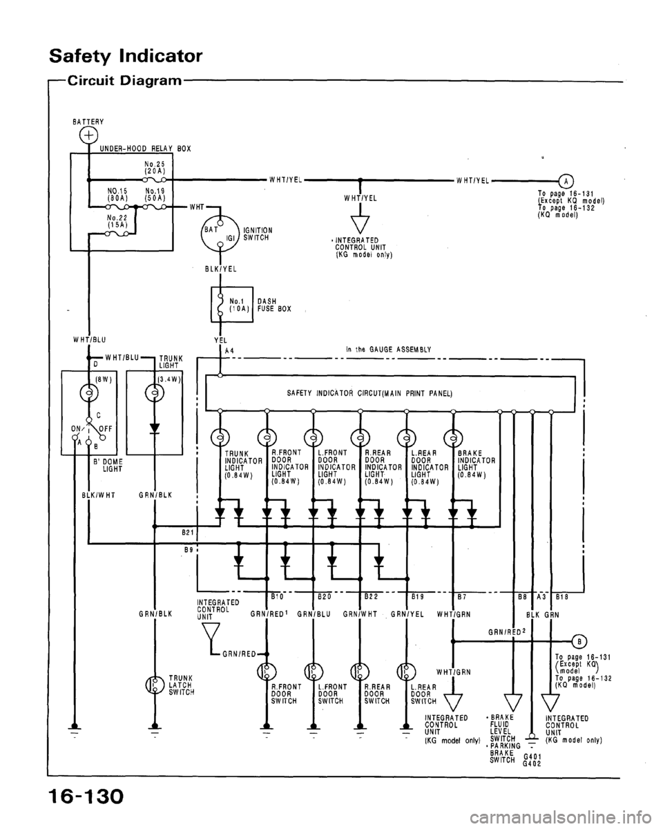 HONDA ACCORD 1992 CB / 4.G Workshop Manual 