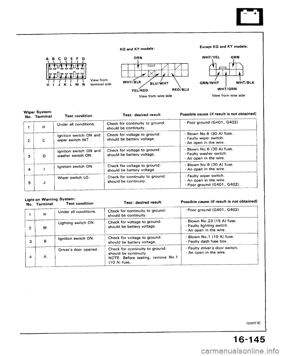 HONDA ACCORD 1992 CB / 4.G Workshop Manual 