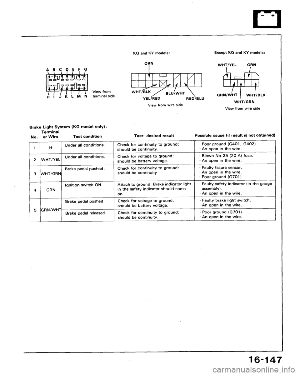 HONDA ACCORD 1992 CB / 4.G Workshop Manual 