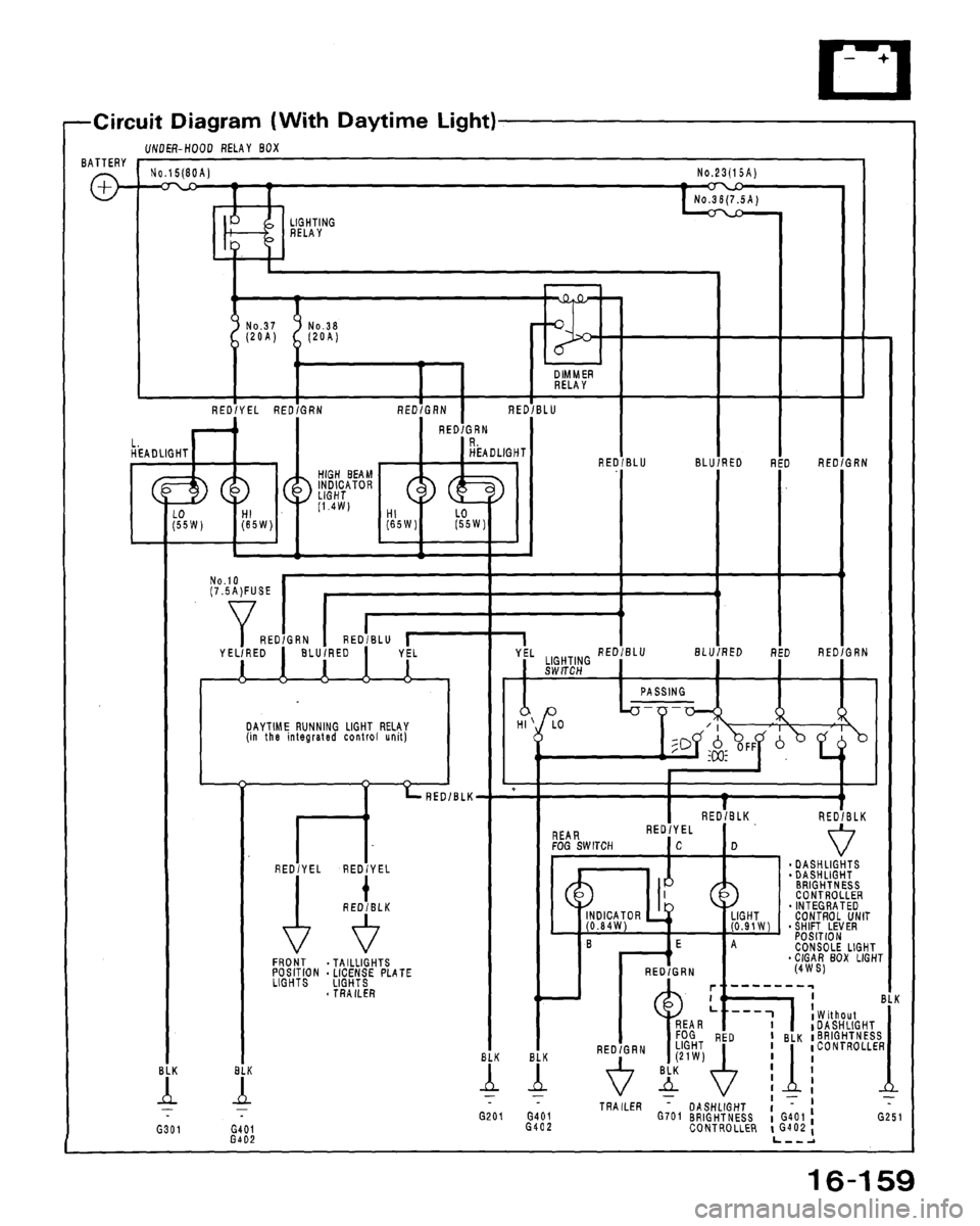 HONDA ACCORD 1992 CB / 4.G Workshop Manual 