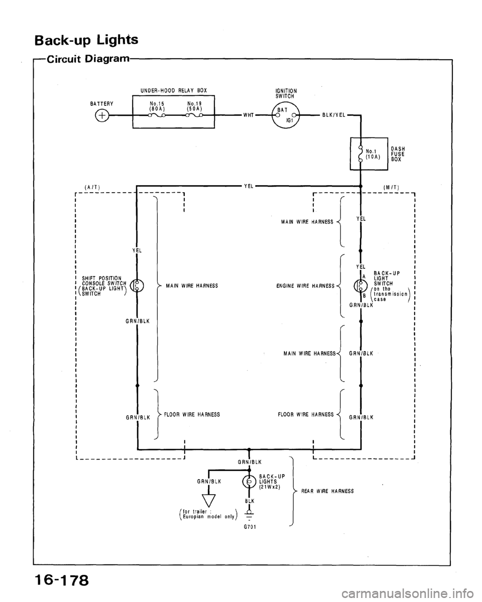 HONDA ACCORD 1992 CB / 4.G Workshop Manual 