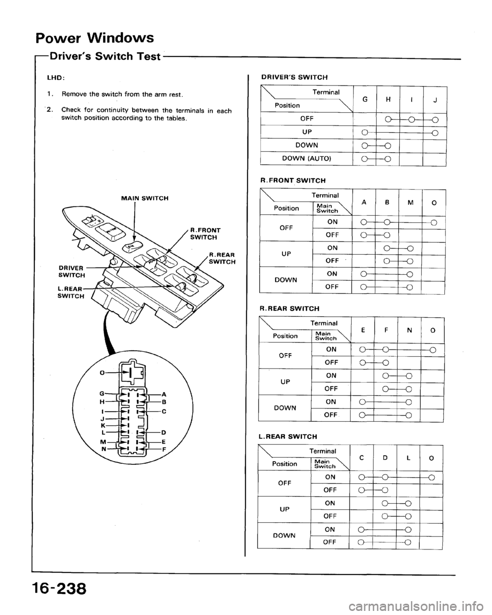 HONDA ACCORD 1992 CB / 4.G Workshop Manual 