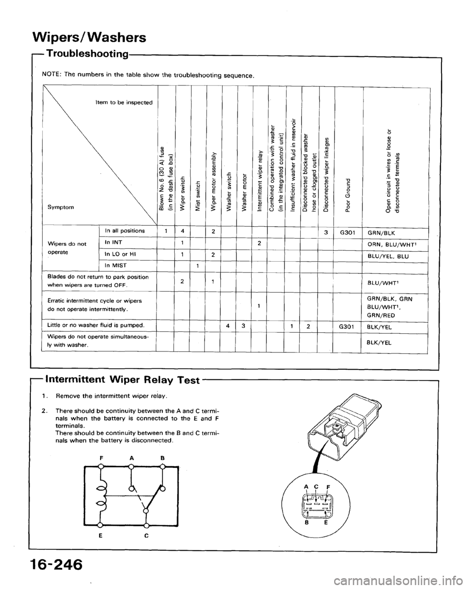 HONDA ACCORD 1992 CB / 4.G Workshop Manual 
