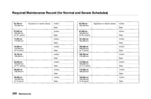 Page 211