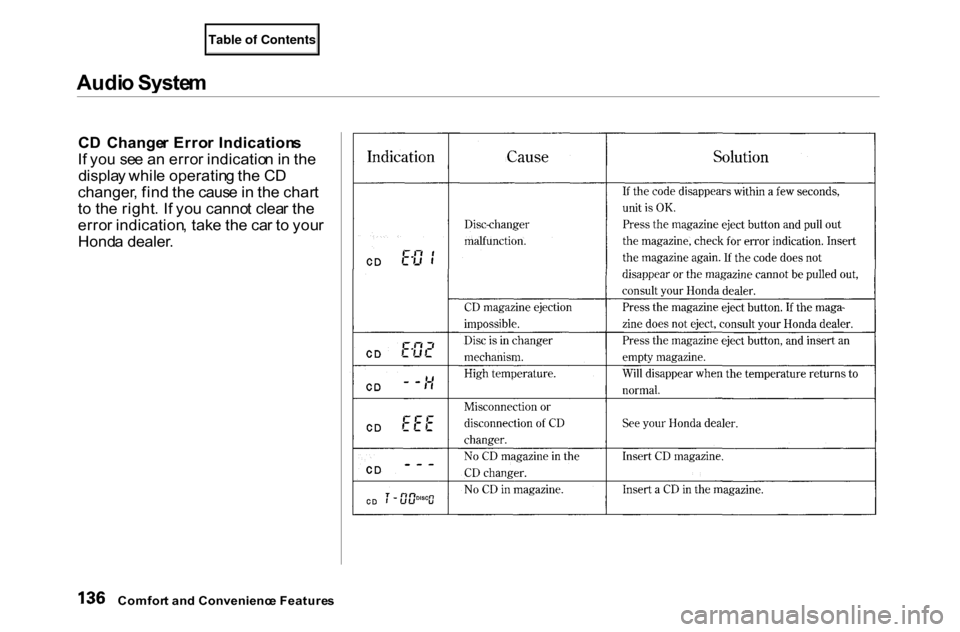 HONDA ACCORD COUPE 2000 CF / 6.G Owners Manual Audi
o Syste m

C D  Change r Erro r Indication s
I f yo u se e a n erro r indicatio n in  th e
displa y whil e operatin g th e C D
changer , fin d th e caus e in  th e char t
t o  th e right . I f yo