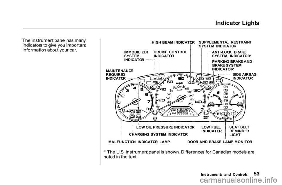 HONDA ACCORD COUPE 2000 CF / 6.G Owners Manual Indicato
r Light s

Th e instrumen t pane l ha s man y
indicator s t o giv e yo u importan t
informatio n abou t you r car .
Instruments  an d  Control s
HIG
H BEA M  INDICATO RSUPPLEMENTA
L  RESTRAIN