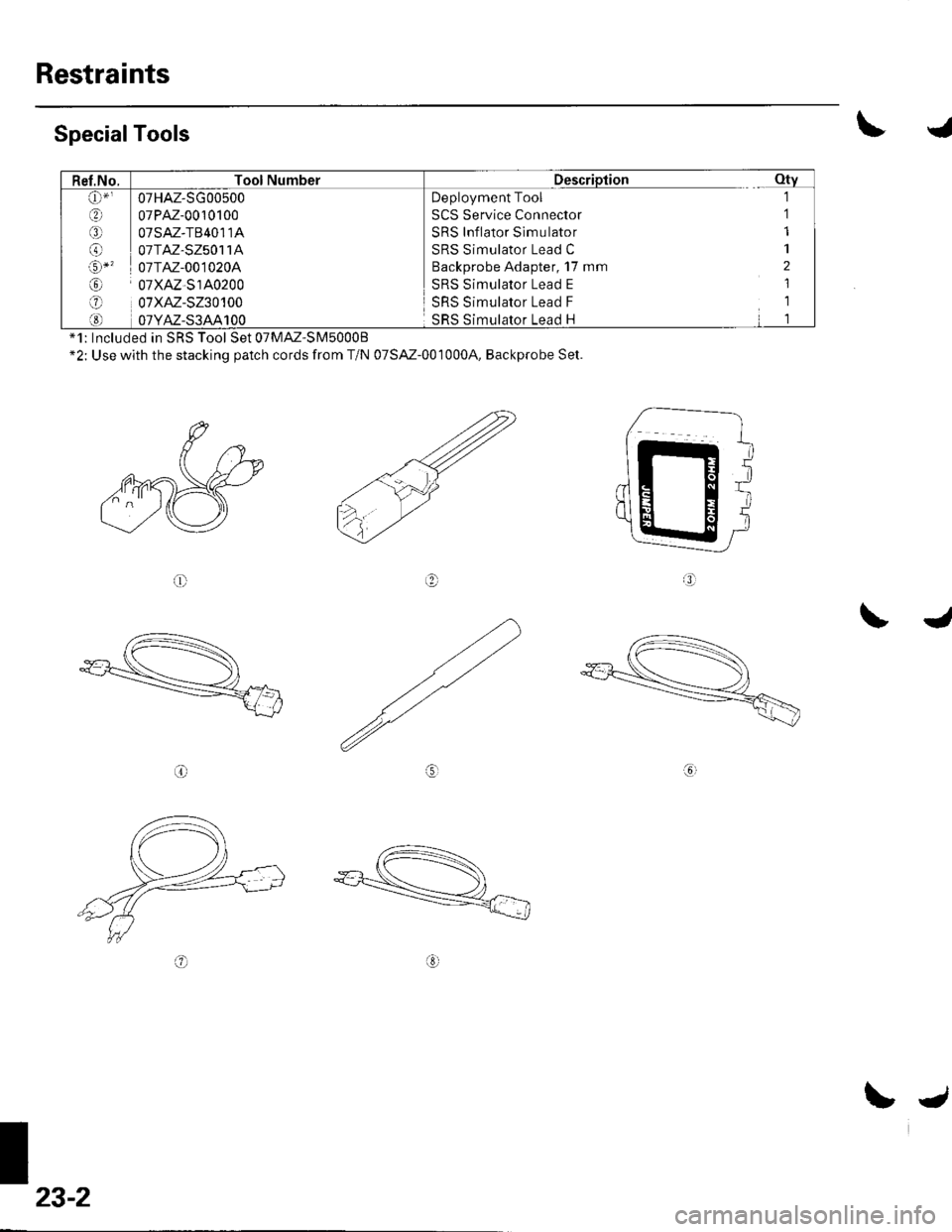 HONDA CIVIC 2003 7.G Workshop Manual Restraints
\SpecialTools
@
*1: Included in SRS Tool Set 07MMSM50008*2: Use with the stacking patch cords from T/N 07SAZ-0010004, Backprobe Set.
oo
ro
\J
Gl
 07HAZ-SG00500Deployment Tool
SCS Service 