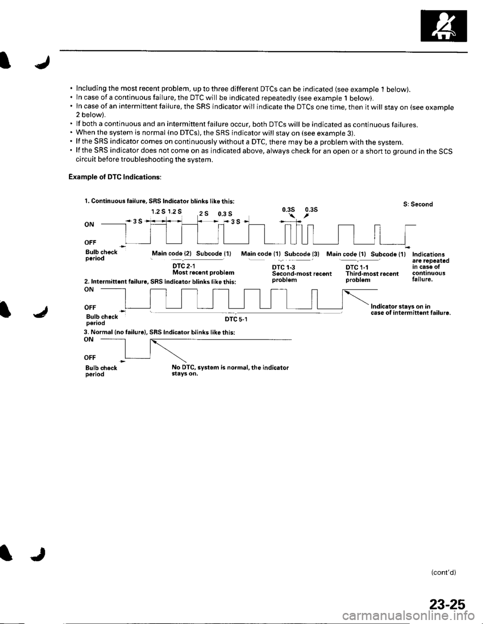 HONDA CIVIC 2002 7.G Workshop Manual Including the most recent problem, up to three different DTCS can be indicated (see example 1 below).ln case of a continuous failure, the DTC will be indicated repeatedly {see example 1 below).In case HONDA CIVIC 2002 7.G Workshop Manual Including the most recent problem, up to three different DTCS can be indicated (see example 1 below).ln case of a continuous failure, the DTC will be indicated repeatedly {see example 1 below).In case