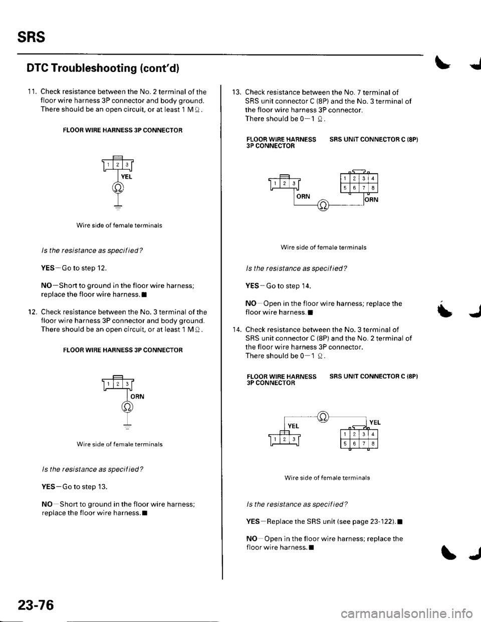 HONDA CIVIC 2003 7.G Workshop Manual sRs
DTC Troubleshooting (contdl
11. Check resistance between the No.2 terminal ofthe
floor wire harness 3P connector and body ground.
There should be an open circuit, or at least 1 M 0 .
FLOOR WIRE H