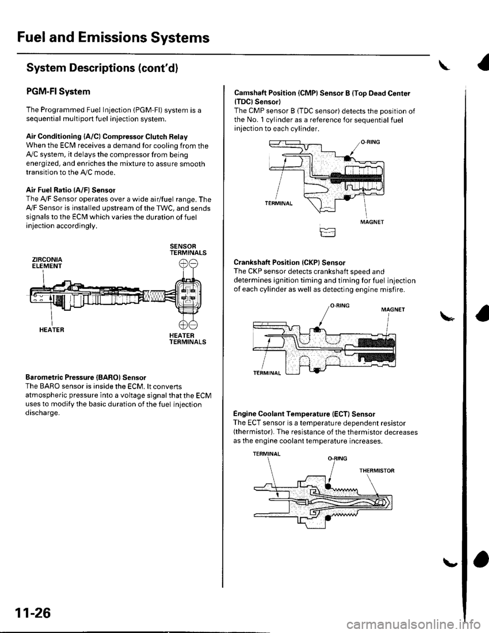 HONDA CIVIC 2003 7.G Workshop Manual Fuel and Emissions Systems
System Descriptions (contd)
PGM-FI System
The Programmed Fuel Injection (PGM-Fl) system is a
sequential multiport fuel injection system.
Air Conditioning {A/C) Compressor G