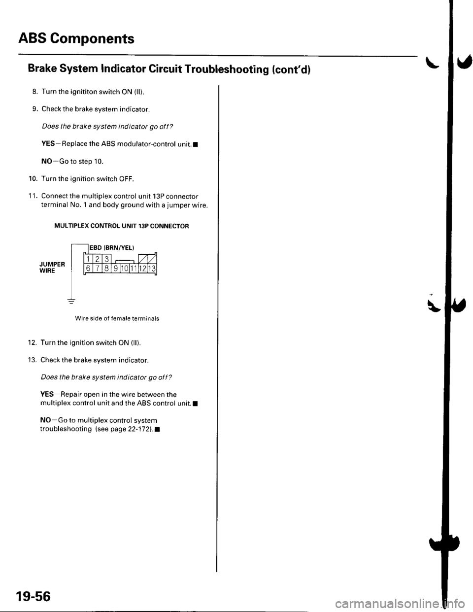 HONDA CIVIC 2003 7.G Workshop Manual ABS Components
8.
9.
10.
11.
12.
13.
Brake System Indicator Gircuit Troubleshooting (contd)
Turn the ignititon switch ON (ll).
Check the brake system indicator.
Does the brake system indicatot go off