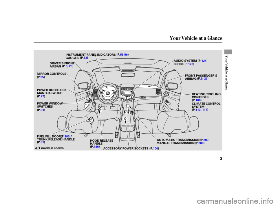 HONDA ACCORD COUPE 2006 CL7 / 7.G Owners Manual Your Vehicle  at a Glance
You r Vehicle at a Glance
3
POWER  WINDOW
SWITCHES
MIRROR 
CONTROLS AUDIO 
SYSTEM
POWER  DOOR LOCK
MASTER  SWITCH
HOOD RELEASE
HANDLE AUTOMATIC 
TRANSMISSION
MANUAL  TRANSMIS