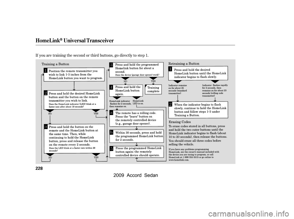 HONDA ACCORD COUPE 2009 8.G Owners Manual If you are training the second or third buttons, go directly to step 1.
HomeL inkUniversal Transceiver
228
\f—\f—\fy
y
)\f
\fy\fy
 2009  Accord  Sed