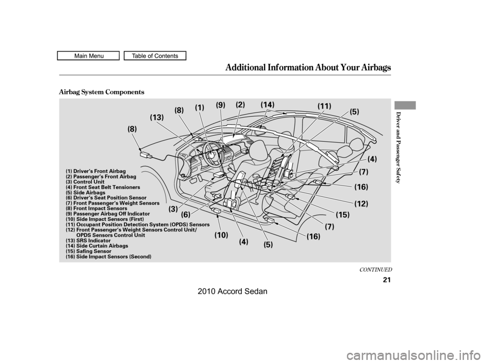 HONDA ACCORD COUPE 2010 8.G Owners Manual CONT INUED
Additional Inf ormation About Your Airbags
A irbag System Components
Driver and Passenger Saf ety
21
(3)
(5)
(7)
(4)
(7)
(12)
(6)
(8)
(8)(1)(9)(2)(11)(5)(13)
(14)
(10)(4)
(15)
(16)
(16)
(1)