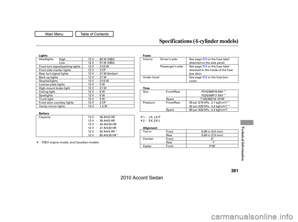 HONDA ACCORD COUPE 2010 8.G Owners Manual µ
µ µµµµµµµµµµµµµ 
µ µµµµµ
Î
ÎÎ
ÎÎ
ÎÎ
Î Î
Specif ications (4-cylinder models)
Technical Inf ormation
381
Lights 
Battery
Fuses 
Tires 
Align