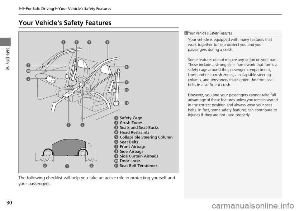 HONDA ACCORD COUPE 2014 9.G Owners Manual 30
uuFor Safe Driving uYour Vehicles Safety Features
Safe Driving
Your Vehicles Safety Features
The following checklist will help you take an active role in protecting yourself and
your passengers HONDA ACCORD COUPE 2014 9.G Owners Manual 30
uuFor Safe Driving uYour Vehicles Safety Features
Safe Driving
Your Vehicles Safety Features
The following checklist will help you take an active role in protecting yourself and
your passengers