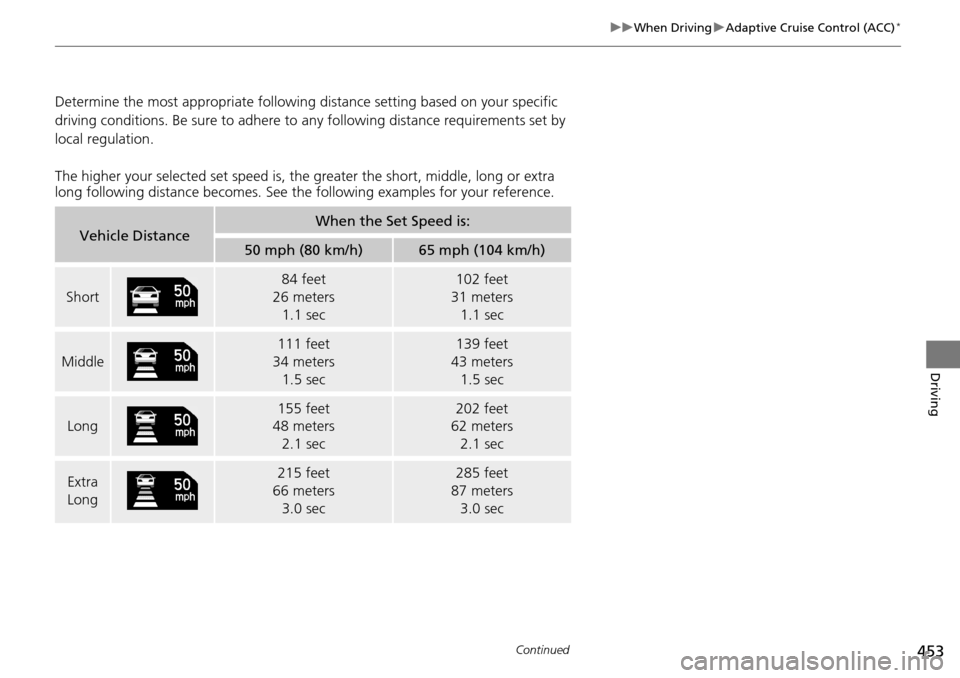HONDA ACCORD COUPE 2014 9.G Owners Manual 453
uuWhen Driving uAdaptive Cruise Control (ACC)*
Continued
Driving
Determine the most appropriate following  distance setting based on your specific 
driving conditions. Be sure to adhere to  any fo