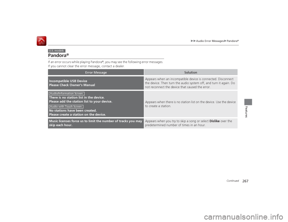 HONDA ACCORD COUPE 2015 9.G Owners Manual 267
uuAudio Error Messages uPandora ®
Continued
Features
Pandora ®If an error occurs while playing Pandora ®, you may see the following error messages. 
If you cannot clear the error message, conta