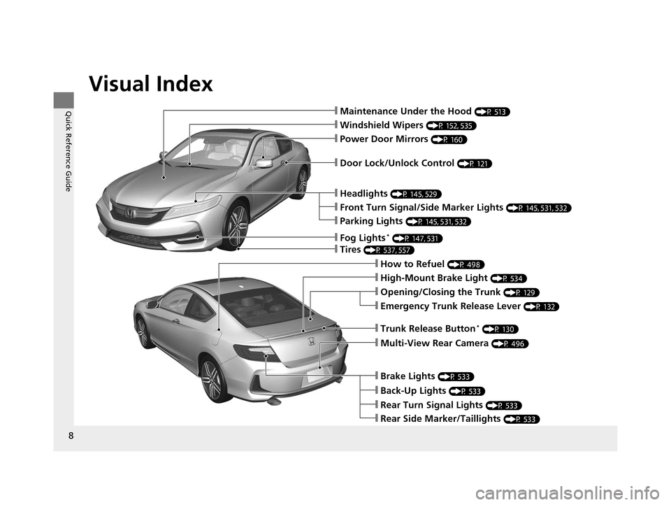 HONDA ACCORD COUPE 2016 9.G Owners Manual Visual Index
8
Quick Reference Guide❙Maintenance Under the Hood (P 513)
❙Windshield Wipers (P 152, 535)
❙Tires (P 537, 557)
❙Door Lock/Unlock Control (P 121)
❙Power Door Mirrors (P 160)
❙H