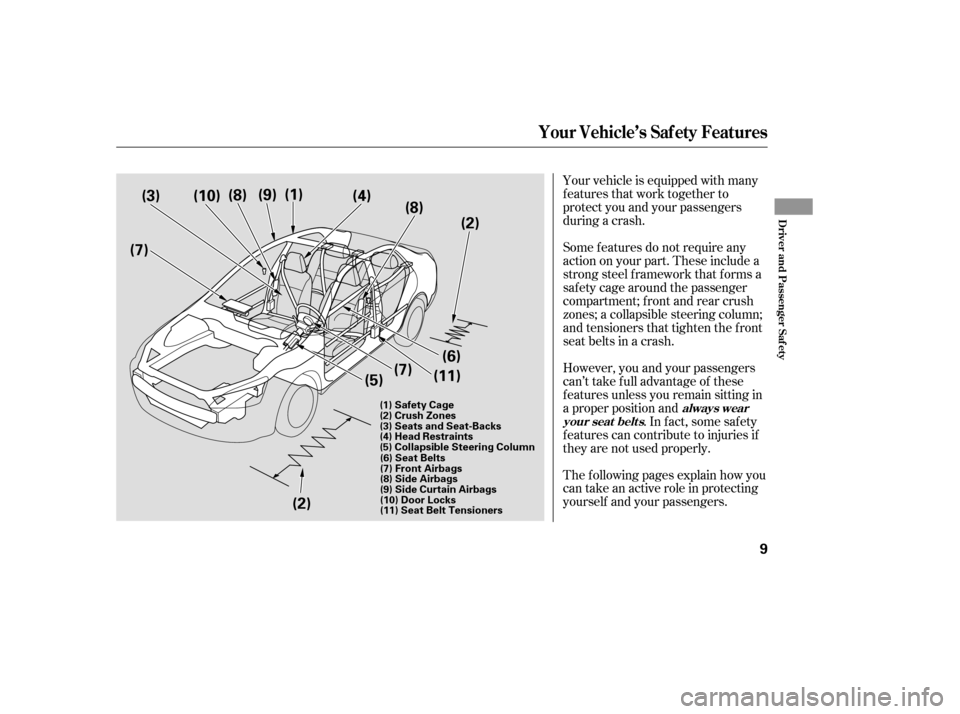 HONDA ACCORD HYBRID 2005 CL7 / 7.G Owners Manual Your vehicle is equipped with many
features that work together to
protect you and your passengers
during a crash.
The f ollowing pages explain how you
cantakeanactiveroleinprotecting
yourself and your HONDA ACCORD HYBRID 2005 CL7 / 7.G Owners Manual Your vehicle is equipped with many
features that work together to
protect you and your passengers
during a crash.
The f ollowing pages explain how you
cantakeanactiveroleinprotecting
yourself and your