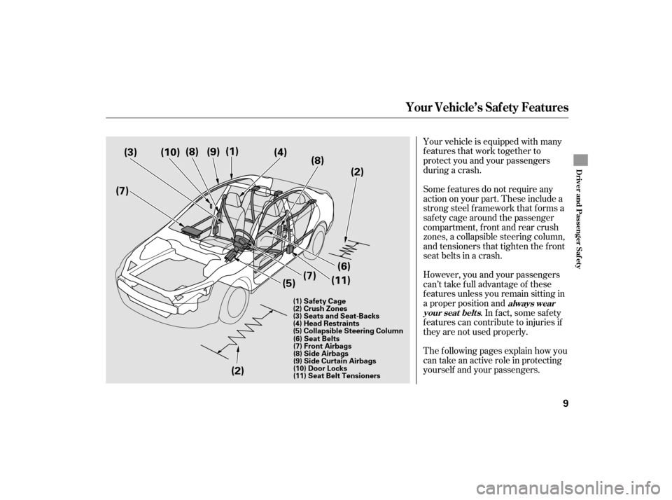 HONDA ACCORD HYBRID 2007 CL7 / 7.G Owners Manual Your vehicle is equipped with many
features that work together to
protect you and your passengers
during a crash.
The f ollowing pages explain how you
cantakeanactiveroleinprotecting
yourself and your HONDA ACCORD HYBRID 2007 CL7 / 7.G Owners Manual Your vehicle is equipped with many
features that work together to
protect you and your passengers
during a crash.
The f ollowing pages explain how you
cantakeanactiveroleinprotecting
yourself and your