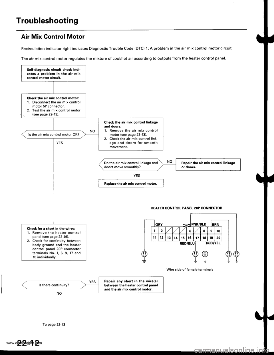 HONDA CR-V 1997 RD1-RD3 / 1.G Workshop Manual
Troubleshooting
Air Mix Control Motor
Recirculation indicator light indicates Diagnostic Trouble Code (DTC) 1: A problem in the air mix control motor circuit.
The air mix control motor regulates the HONDA CR-V 1997 RD1-RD3 / 1.G Workshop Manual
Troubleshooting
Air Mix Control Motor
Recirculation indicator light indicates Diagnostic Trouble Code (DTC) 1: A problem in the air mix control motor circuit.
The air mix control motor regulates the