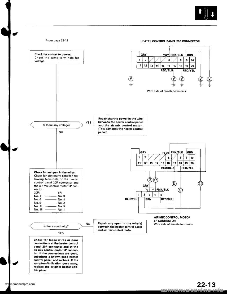 HONDA CR-V 1997 RD1-RD3 / 1.G Workshop Manual
Ftom page 22.12HEATER CONTROL PANEL 2OP CONNECTOR
Wire side ol female terminals
Check tor a short to poweriCheck the same terminals forvoltage.
Repair shon lo power in the wi.ebetween the heater cont HONDA CR-V 1997 RD1-RD3 / 1.G Workshop Manual
Ftom page 22.12HEATER CONTROL PANEL 2OP CONNECTOR
Wire side ol female terminals
Check tor a short to poweriCheck the same terminals forvoltage.
Repair shon lo power in the wi.ebetween the heater cont