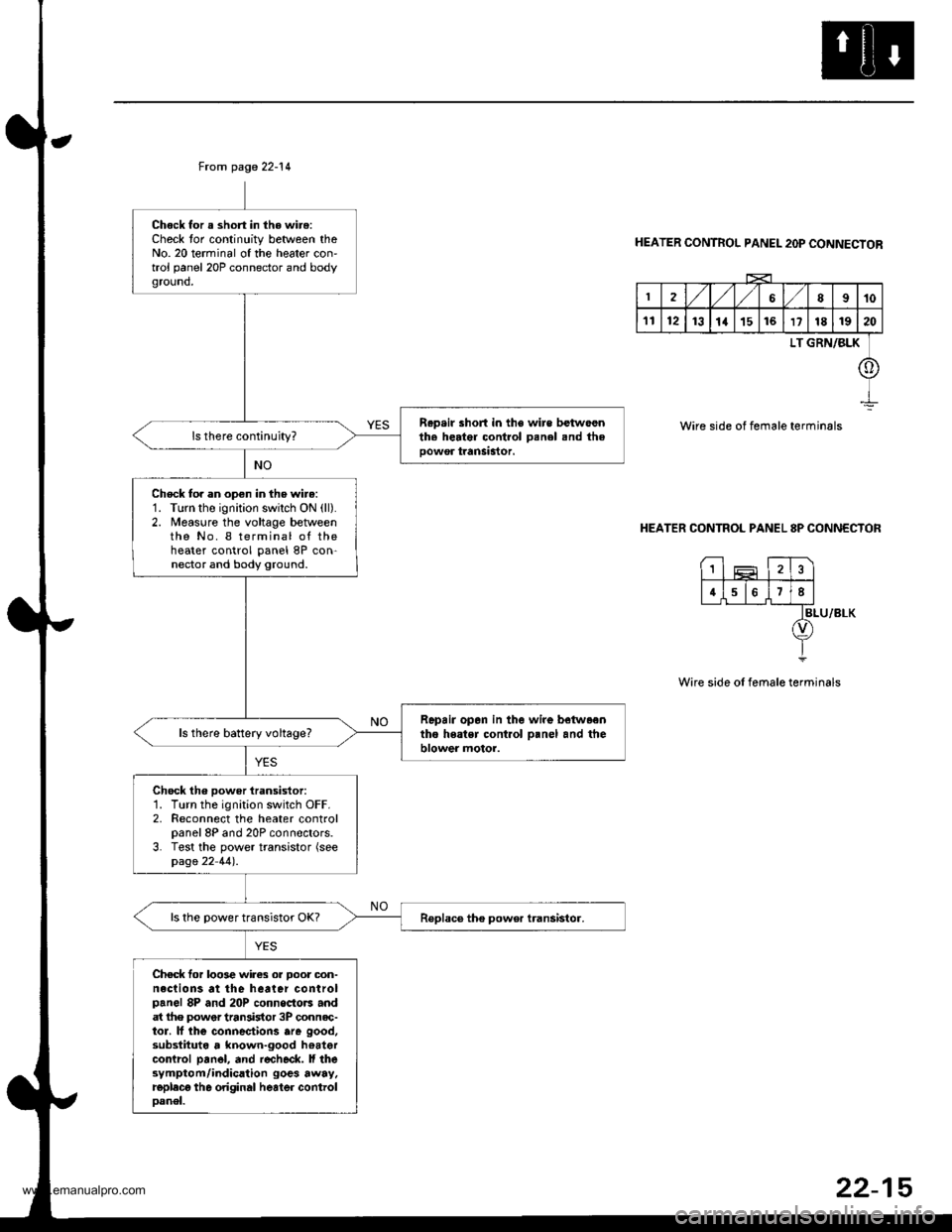 HONDA CR-V 1997 RD1-RD3 / 1.G Workshop Manual
From page 22-14
Chock for a short in the wire:Check tor continuity between theNo. 20 terminal of the heater control panel 20P connector and bodyground,
R.p.ir short in the wire betwoenth. herter con HONDA CR-V 1997 RD1-RD3 / 1.G Workshop Manual
From page 22-14
Chock for a short in the wire:Check tor continuity between theNo. 20 terminal of the heater control panel 20P connector and bodyground,
R.p.ir short in the wire betwoenth. herter con