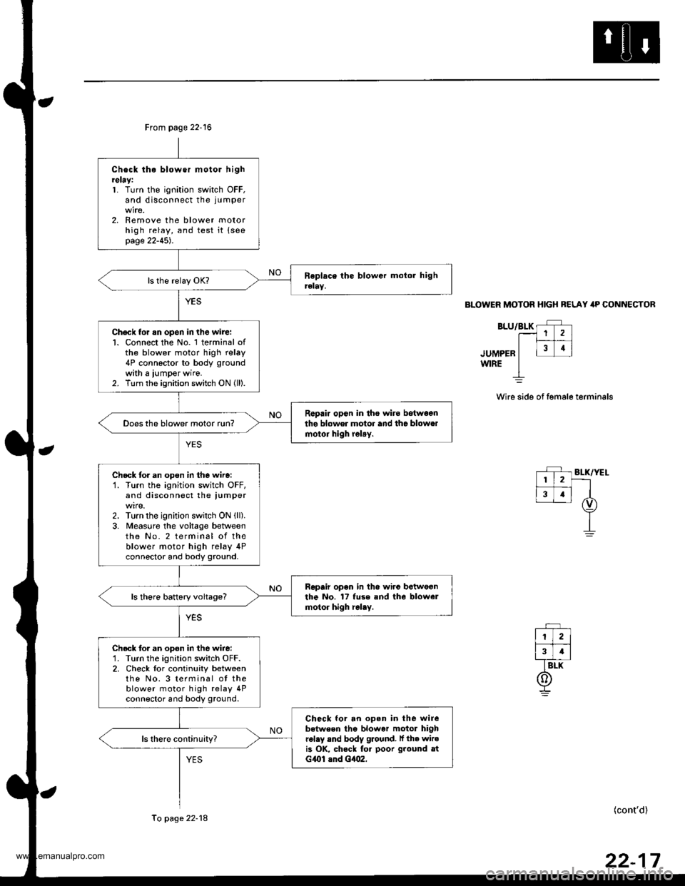 HONDA CR-V 1997 RD1-RD3 / 1.G Workshop Manual
From page 22-16
Check lhe blower motor hightelay:1. Turn the ignition switch OFF,and disconnect the ju mper
2. Remove the blower motorhigh relay, and test it {seepage 22-45).
Check for rn opon in the HONDA CR-V 1997 RD1-RD3 / 1.G Workshop Manual
From page 22-16
Check lhe blower motor hightelay:1. Turn the ignition switch OFF,and disconnect the ju mper
2. Remove the blower motorhigh relay, and test it {seepage 22-45).
Check for rn opon in the