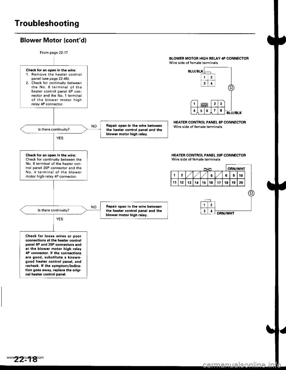 HONDA CR-V 1997 RD1-RD3 / 1.G Workshop Manual
Troubleshooting
Blower Motor (contd)
BI-OWER MOTOR I{IGH RELAY 4P CONNECTORWire side of female terminals
HEATER CONTROL PANEL 8P CONNECTORWire side of female terminsls
I{EATER CONTROL PANEL 2OP CONN HONDA CR-V 1997 RD1-RD3 / 1.G Workshop Manual
Troubleshooting
Blower Motor (contd)
BI-OWER MOTOR I{IGH RELAY 4P CONNECTORWire side of female terminals
HEATER CONTROL PANEL 8P CONNECTORWire side of female terminsls
I{EATER CONTROL PANEL 2OP CONN