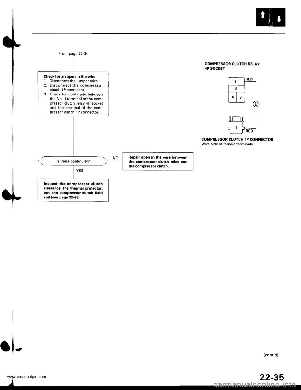 HONDA CR-V 1999 RD1-RD3 / 1.G Workshop Manual 
COMPRESSOR CLUTCH RELAYilP SOCKET
COMPRESSOR CLUYCH lP CONNECTORWire side of lemale terminals
-_-l RED
tr-=--l II
I.TT
@
I
$"f Ii 1  __---.1
1___J.RED
I
I
+
Ftom page 22-34
Check for an open in the w