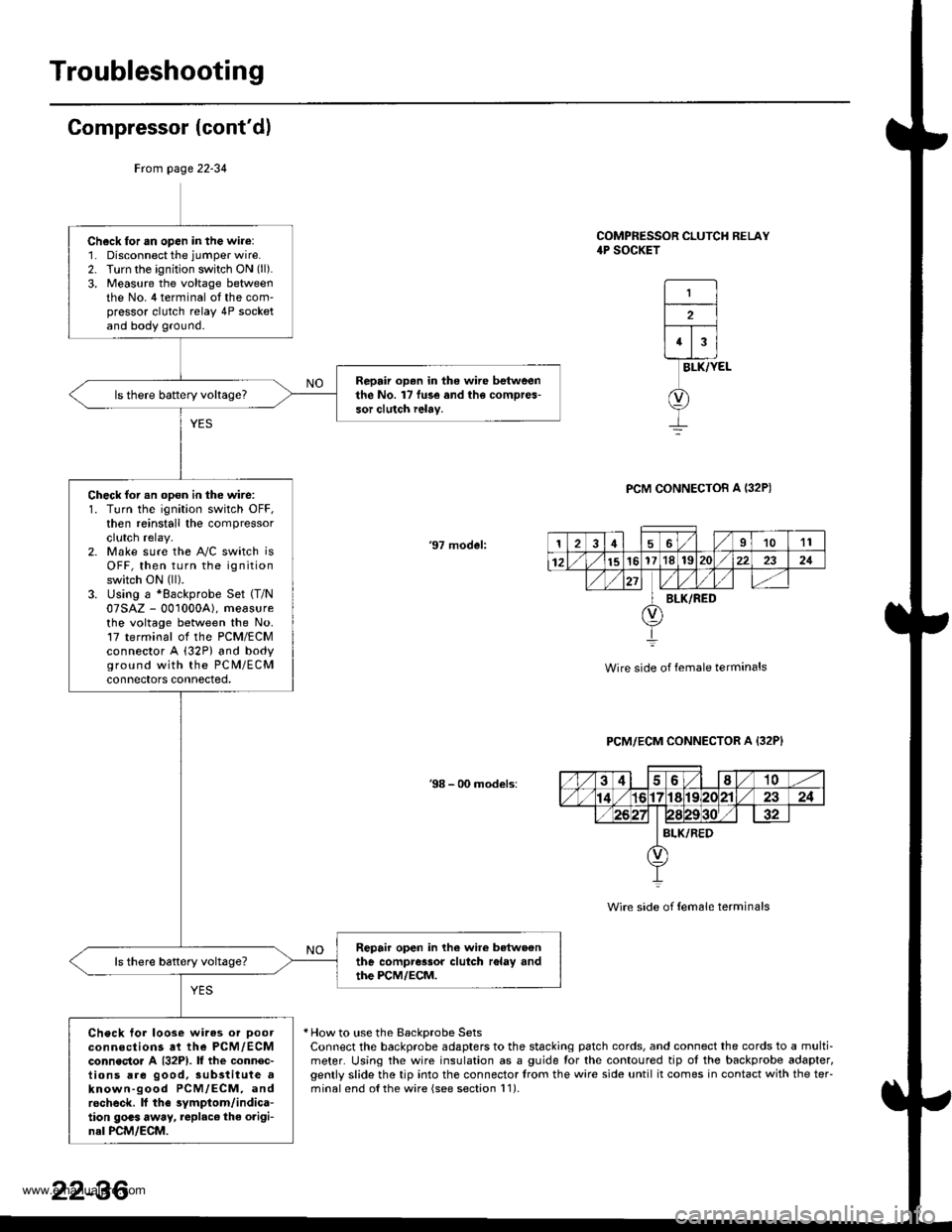 HONDA CR-V 1999 RD1-RD3 / 1.G Workshop Manual 
Troubleshooting
Compressor (contdl
COMPRESSOR CLUTCH RELAY4P SOCKET
1
2
43
BLK/YEL
PCM CONNECTOB A I32P)
97 model:
Wire side of female terminals
PCM/ECM CONNECTOR A {32P}
38 - 00 models:
Wire side 