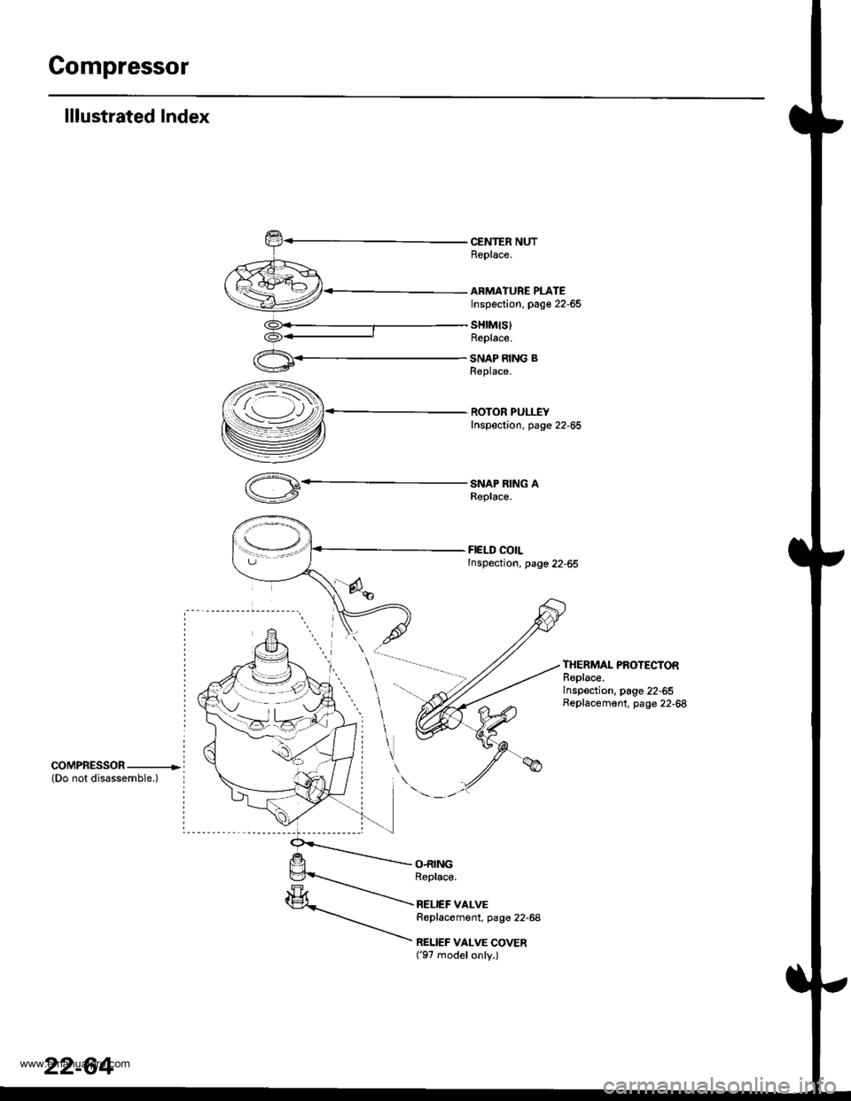 HONDA CR-V 1999 RD1-RD3 / 1.G Workshop Manual 
Gompressor
lllustrated Index
CENTER NUTReplace.
ARMATURE PLATEInspection, page 22-65
sHtM{s)Replace.
SNAP RING BReplace.
ROTOR PULLEYInspection. page 22-65
SNAP RING AReplace.
FIELD COILInspection, p