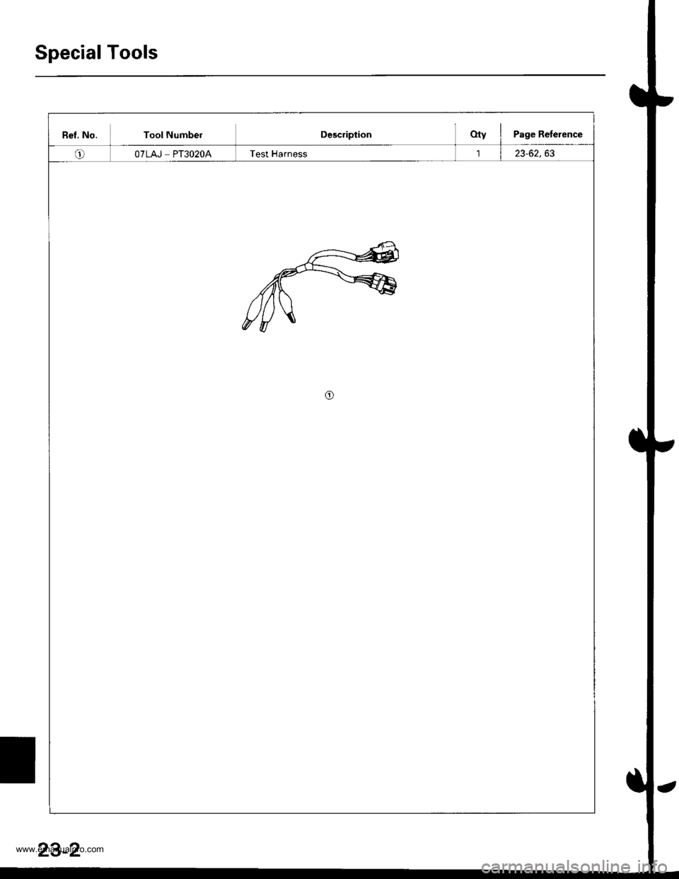 HONDA CR-V 1999 RD1-RD3 / 1.G Workshop Manual 
Special Tools
Ret. No. Tool NumbelDescriptionOty I Page Reference
oOTLAJ PT3O2OATest Harness23-62,63
o
23-2
www.emanualpro.com  