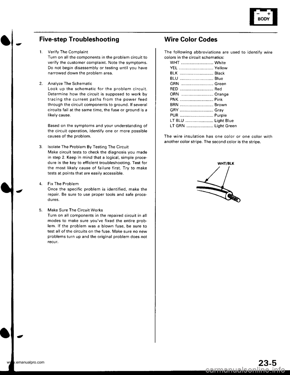 HONDA CR-V 1999 RD1-RD3 / 1.G Workshop Manual 
Five-step Troubleshooting
1.
3.
Verify The Complaint
Turn on all the components in the problem circuit to
verify the customer complaint. Note the symptoms.
Do not begin disassembly or testing until y