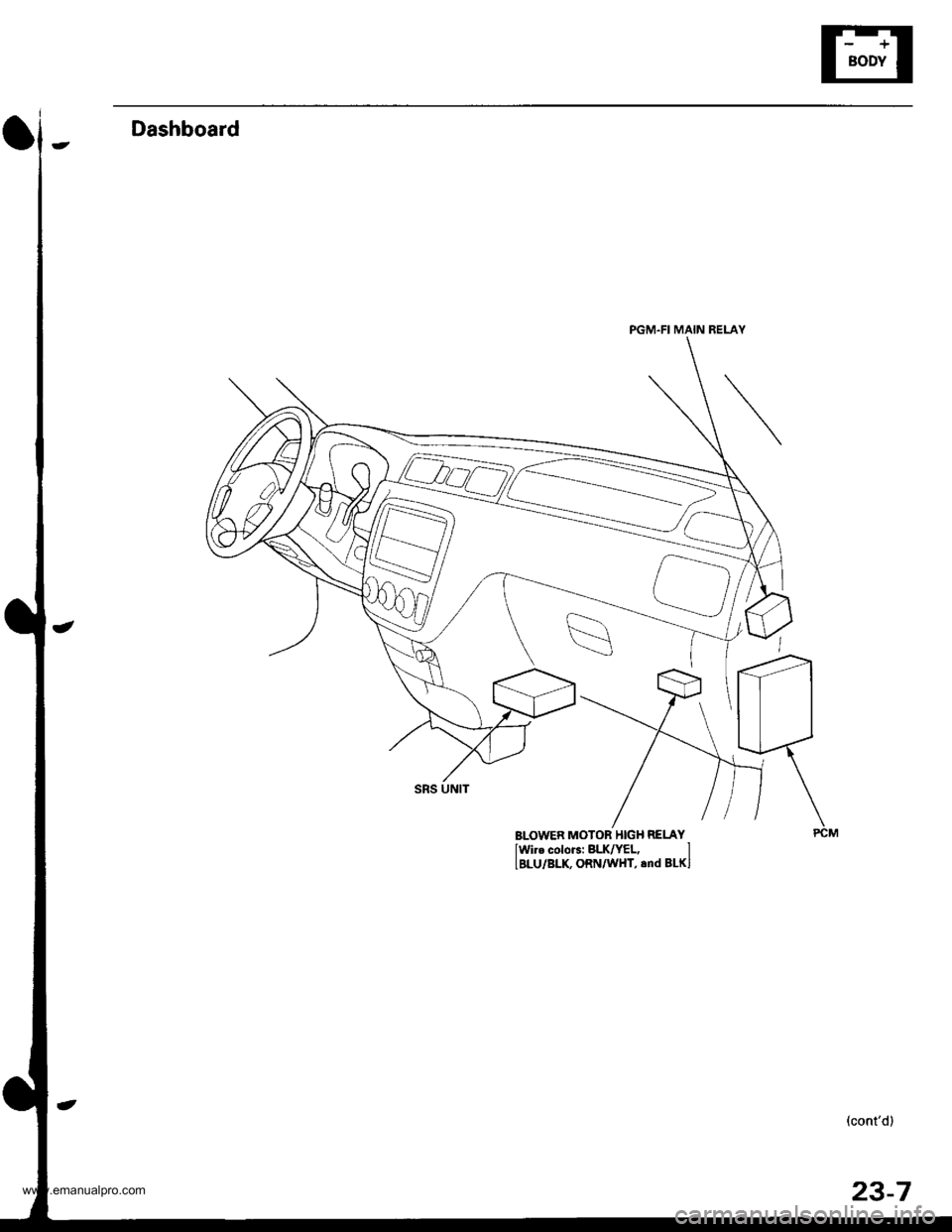 HONDA CR-V 1999 RD1-RD3 / 1.G Workshop Manual 
Dashboard
PGM.FI MAIN RELAY
BLOWER MOTOR HIGH RELAY
lwir. colorc: BLK/YEL, ILBLU/BLK, ORN/WHT,.nd BLKI
23-7
www.emanualpro.com  