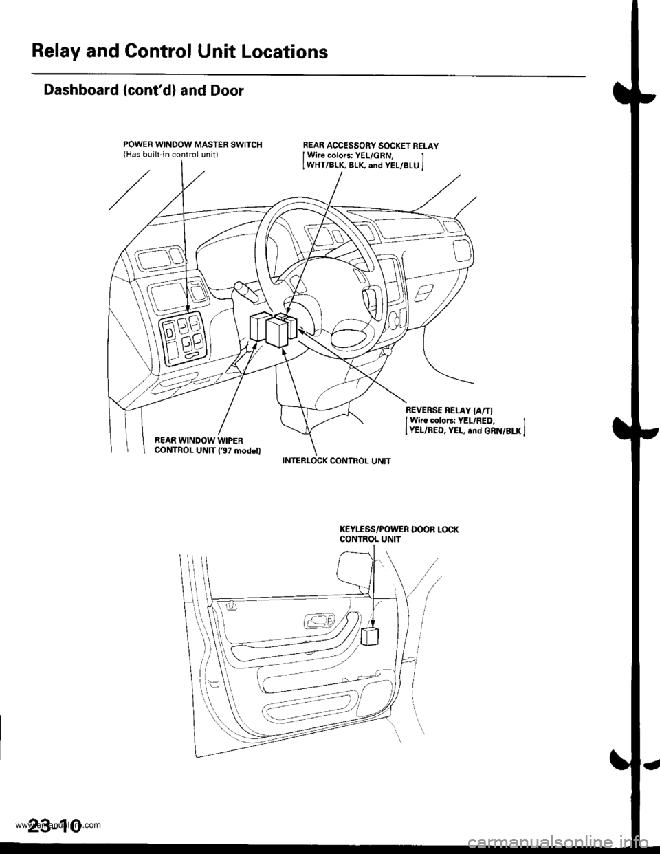 HONDA CR-V 1999 RD1-RD3 / 1.G Workshop Manual 
Relay and Control Unit Locations
Dashboard (contd) and Door
REAR ACCESSORY SOCKET RELAYI Wire colors: YEL/GRN, JIWHT/BLK. BLK, .nd YEL/BLU l
REVERSE RELAY {A/TII Wire colonr YEI-/RED, IIYEL/RED, YEL