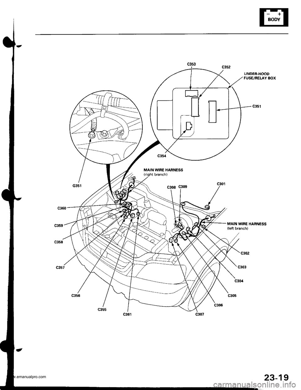 HONDA CR-V 1998 RD1-RD3 / 1.G Workshop Manual 
UNDEB.HOODFUSE/RELAY BOX
MAIN WIRE HARNESSbranch)
G351
MAIN WIRE HARNESS{left branch}
23-19
www.emanualpro.com  