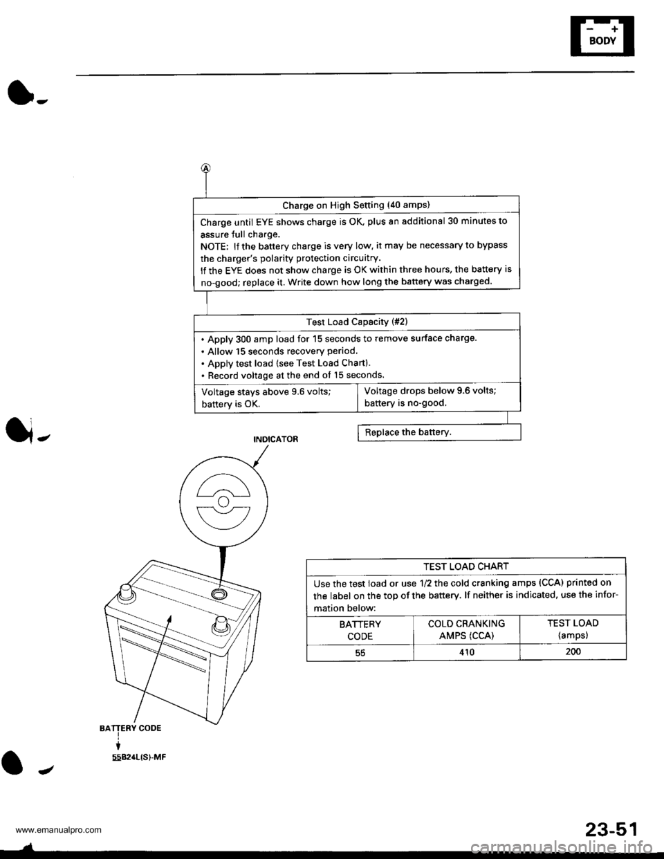 HONDA CR-V 1998 RD1-RD3 / 1.G Workshop Manual 
(},
J-
BATTERY CODE
i
5582{LtS)-MF
J
Charge on High Setting (40 amps)
Charge until EYE shows charge is OK, plus an additional 30 minutes to
assure Jull charge.
NOTE: lf the battery charge is very low