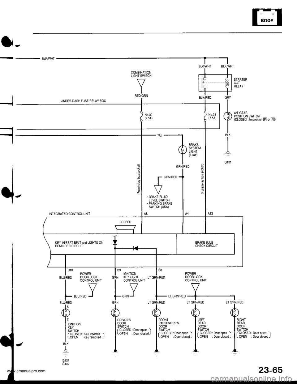 HONDA CR-V 1999 RD1-RD3 / 1.G Workshop Manual 
< - ELK/WHT
STARTEBCUTRELAY
A,/rGEARPOSrr 0N SWTTCH(CLOSED :ln postion Eor N)
COMBINATONLIGHT SWITCH
\-/
IRED/GRN
I
.l-
NTEGRATED CONTROL UNIT
POWERDOOR LOCKCONTROL UNIT
I B1o PowERBLU/RED DOOR LOCK