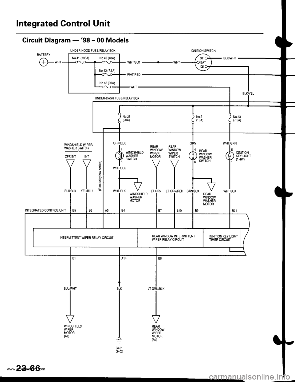 HONDA CR-V 1999 RD1-RD3 / 1.G Workshop Manual 
Integrated Control Unit
UNOER,HOOD FUSE/BELAY 8OX
N0.41 (100A) N0.42 (40A)
Circuit Diagram -98 - 00 Models
EATTERY
@*"WHT/BLK -....+ WHT
WHT/RED
IJNDER DASH FUSEi BELAY BOX
WINDSH ELD W PER/gsHERlIr