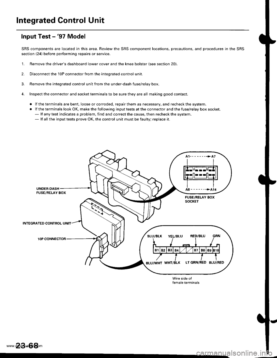 HONDA CR-V 1999 RD1-RD3 / 1.G Workshop Manual 
Integrated Gontrol Unit
Input Test -97 Model
SRS components are located in this area. Review the SRS component locations, precautions, and procedures in the SRS
section {24) before performing repair